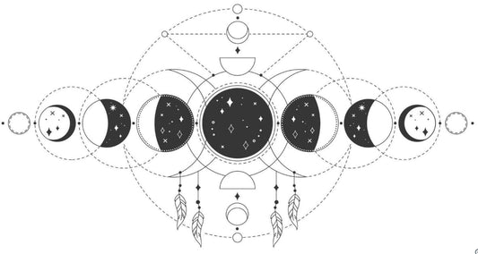 Les Différentes Formes de Magie : Verte, Lunaire, Chamanique et du Chaos