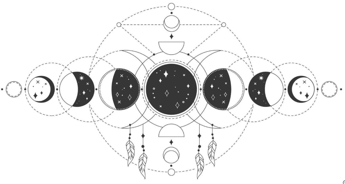 Les Différentes Formes de Magie : Verte, Lunaire, Chamanique et du Chaos